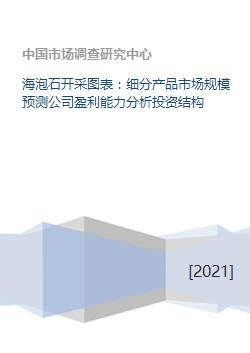 海泡石产业链投资价值分析 从开采到技术应用的全面评估